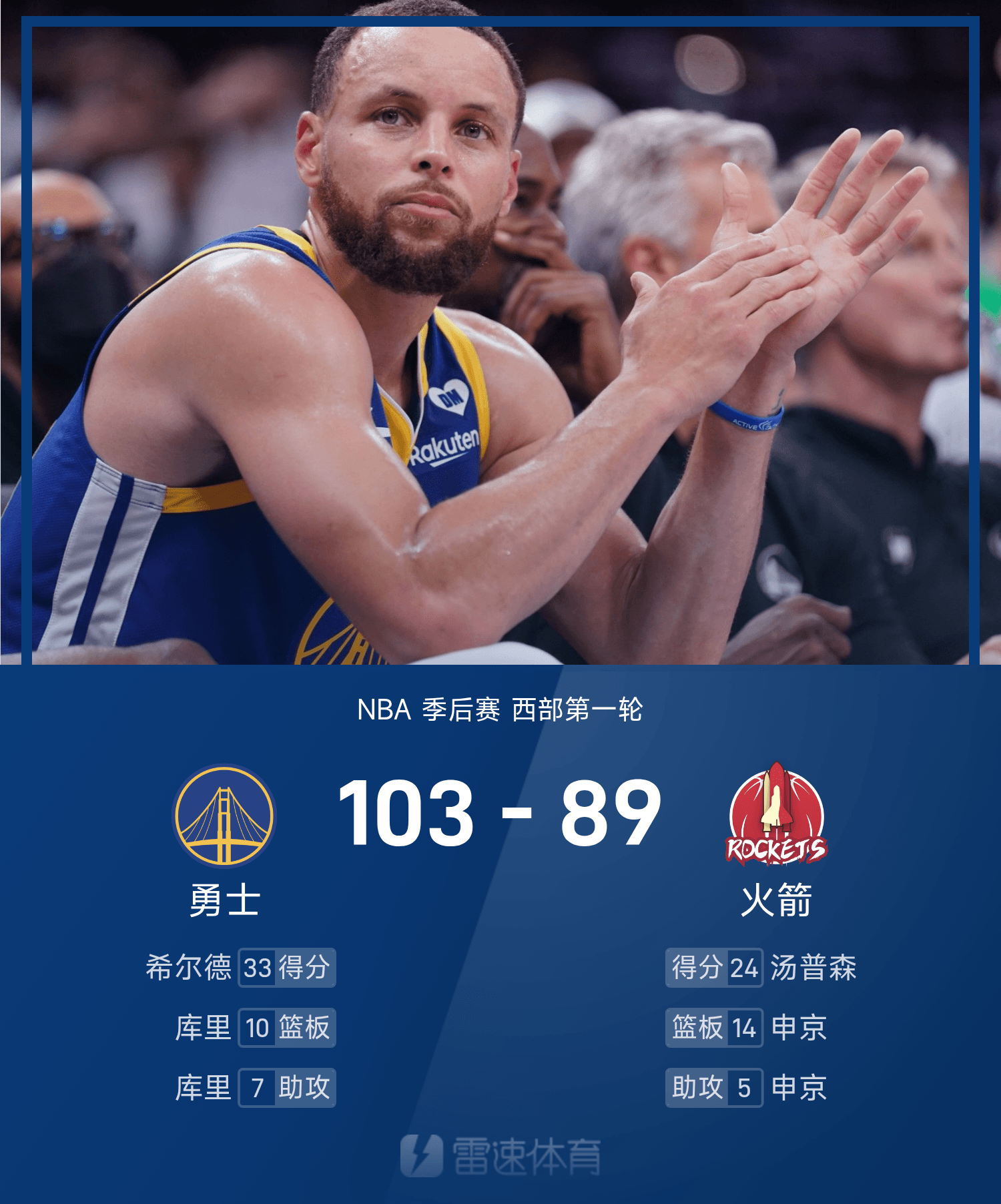 爱游戏官网-关键时刻金州勇士备战NBA季后赛CBA季后赛赛后走向成谜，现场解说直呼：俄克拉荷马雷霆止住颓势备战欧联